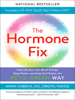 cover image of The Hormone Fix